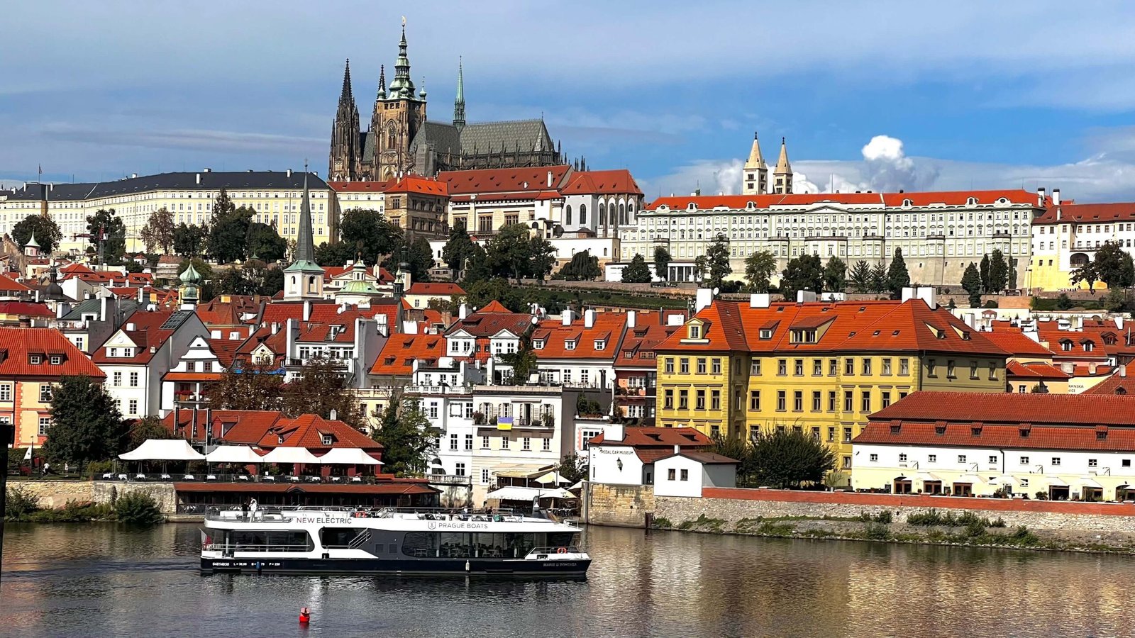 10 Best Things to Do in Prague in Four Days - Miles of My Life
